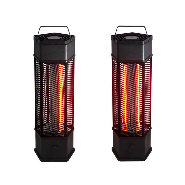 Distance between patio heater and ceiling